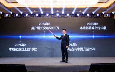 Pocket Games Soft中国市场未来发展规划发布会 - 总裁正在台上讲解战略蓝图，背后大屏幕显示中国市场发展节点